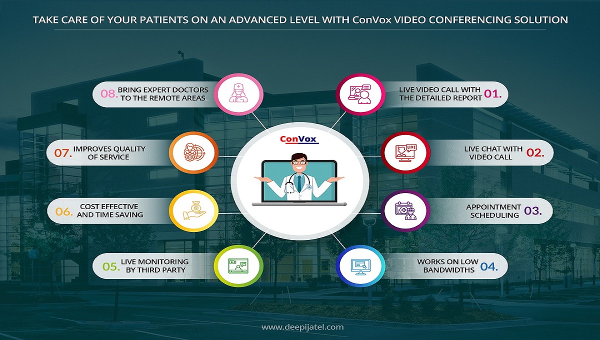 video_conference_solution_infographics