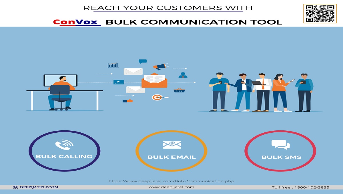 Bulk Communication Tool Infographics