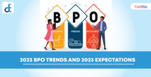 2023 Bpo Trends and 2023 Expectations blog featured image
