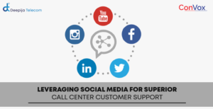 Leveraging social media for Superior Call Center Customer Support blog featured image