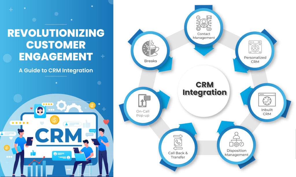 Modern Business's Guide to CRM Integration & Engagement