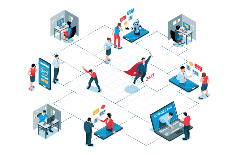 Automatic Call Distribution (ACD) System | ConVox ACD Software - Deepijatel