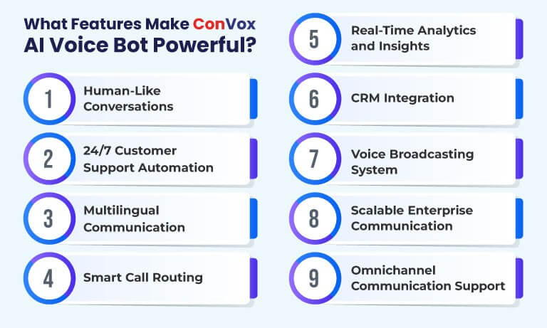AI Voice BOT advantage - Convox