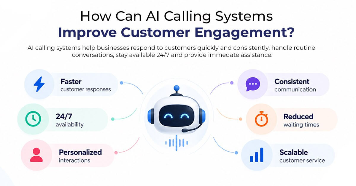 How Can AI Calling Systems Improve Customer Engagement?
